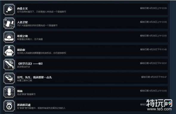 冰汽时代全成就列表和达成方法_全成就解锁条件