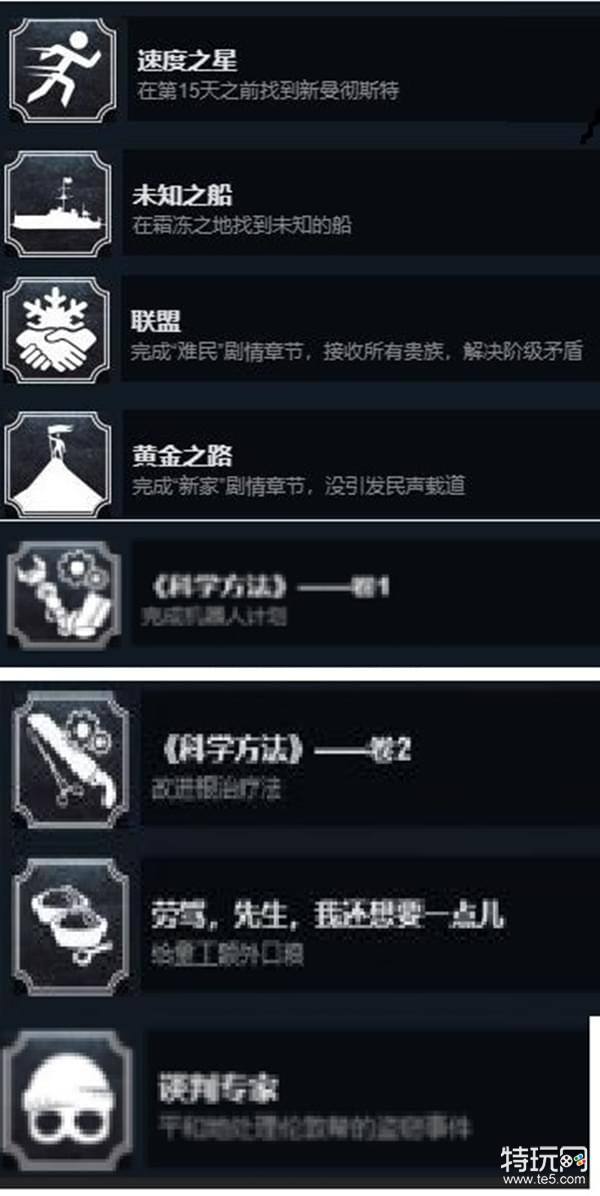 冰汽时代八个隐藏成就怎么做_完整版隐藏任务攻略