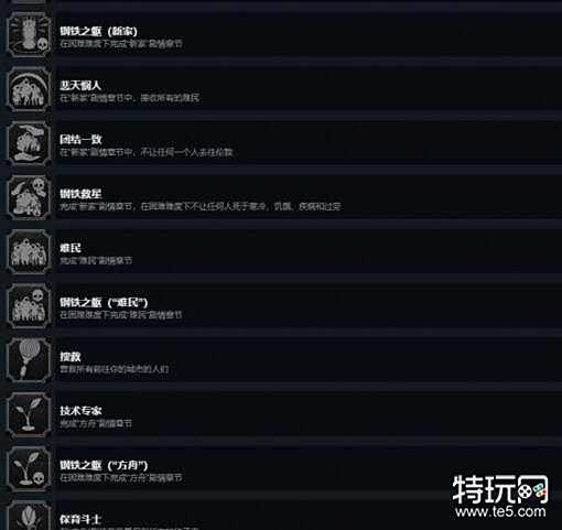 冰汽时代全成就列表和达成方法_全成就解锁条件