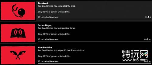 荒野大镖客2线上模式测试或已开启 有玩家拿到线上奖杯