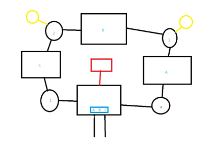 战神4迷雾国度地图图文详解 迷雾国度攻略