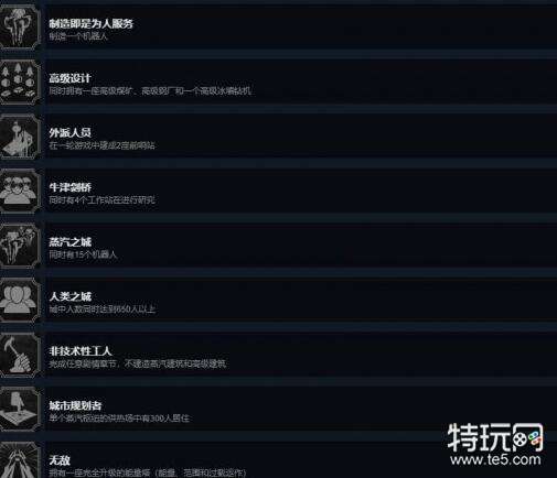 冰汽时代全成就列表和达成方法_全成就解锁条件