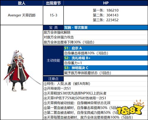 Fgo下总国天草四郎怎么打1 5 3天草四郎boss打法攻略 181命运冠位指定专区