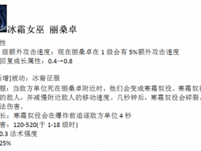 LOL8.23版本英雄改动内容汇总 LOL8.23版本有哪些英雄调整改动了