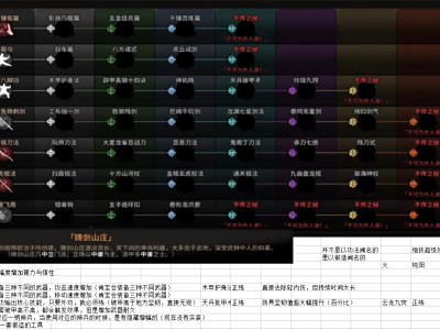 太吾绘卷铸剑山庄介绍 铸剑山庄门派特色介绍