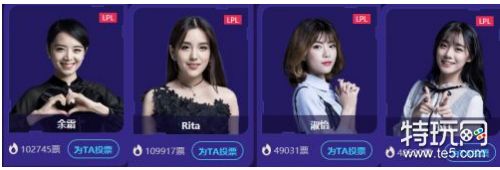 LOL2018年度最受欢迎投票结束 Theshy获最受欢迎的选手