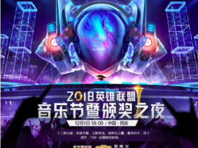 LOL2018年度最受欢迎投票结束 Theshy获最受欢迎的选手