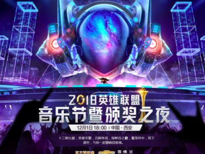 lol2018年度最受欢迎票数已定：IG上单Theshy第一