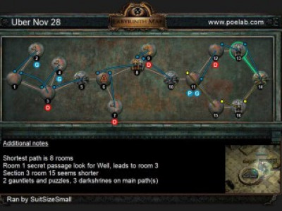 《流放之路》每日终极迷宫地图18.11.28