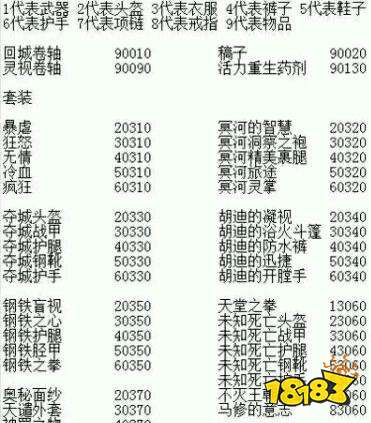 贪婪洞窟2存档修改技巧 操作流程详解