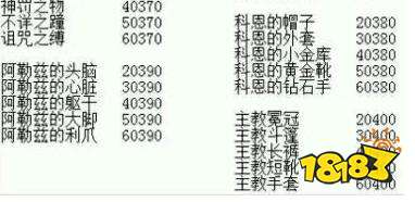 贪婪洞窟2存档修改技巧 操作流程详解