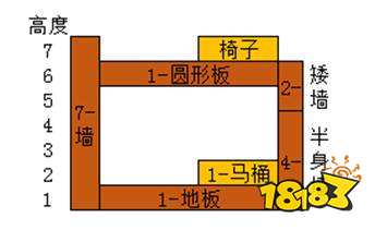 明日之后电梯房进阶攻略 网友;抄家是不可能的 明日之后电梯房