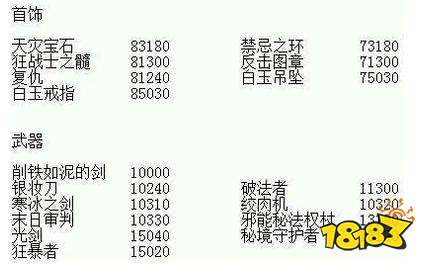 贪婪洞窟2存档修改技巧 操作流程详解