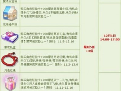 QQ飞车11月末宝箱极品狂欢活动 11月末宝箱极品狂欢有什么奖励