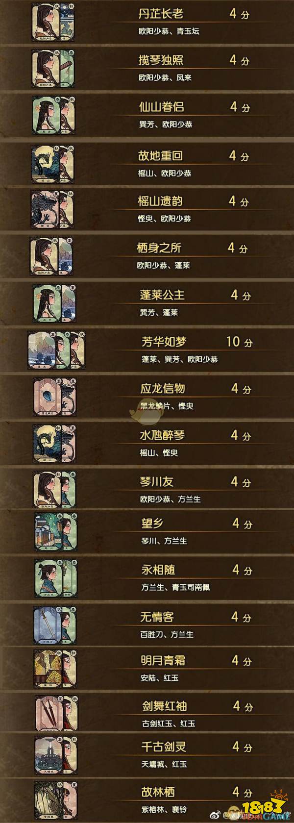 古剑奇谭3千秋戏全组合一览