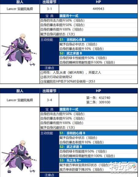 Fgo英靈劍豪七番寶藏院胤舜打法 雪花新闻 Fgo英靈劍豪七番寶藏院胤舜打法 雪花新闻