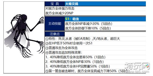 Fgo下总国大幽灵打法攻略介绍 特玩游戏网 Fgo下总国大幽灵打法攻略介绍 特玩游戏网