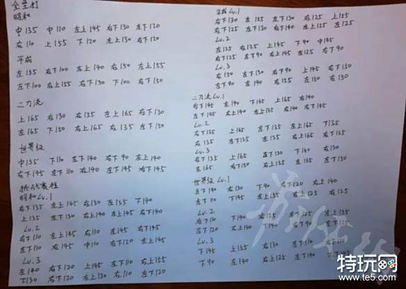 審判之眼死神的遺言 棒球怎麼玩 棒球攻略介紹 雪花新闻