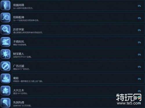 X4基奠全成就奖杯解锁条件一览 X4基奠奖杯怎么达成