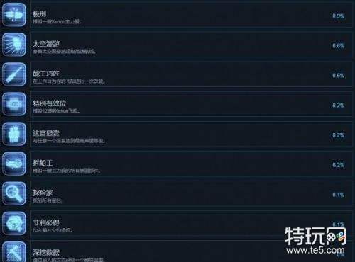 X4基奠全成就奖杯解锁条件一览 X4基奠奖杯怎么达成