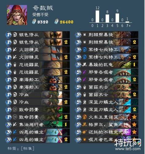 炉石传说拉斯塔哈的大乱斗36套卡组 拉斯塔哈的大乱斗全职业卡组