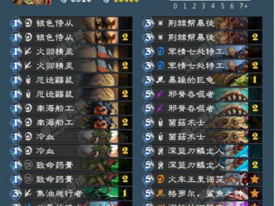 炉石传说拉斯塔哈的大乱斗36套卡组 拉斯塔哈的大乱斗全职业卡组