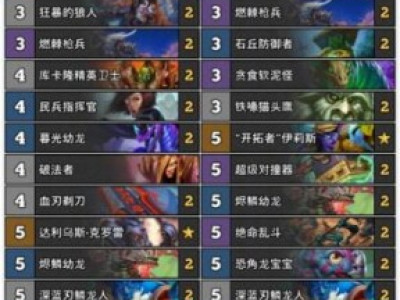 炉石传说拉斯塔哈的大乱斗T1卡组 拉斯塔哈的大乱斗全职业卡组汇总