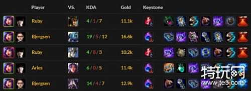 lol新英雄妮蔲上线受追捧 lol新英雄妮蔲怎么玩