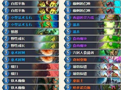 炉石传说拉斯塔哈的大乱斗卡组合集：过载萨 海盗贼 公主龙牧