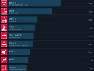 杀手2全成就达成条件一览 杀手2有什么成就
