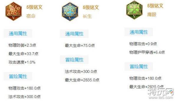 王者荣耀猪八戒铭文配置推荐 王者荣耀猪八戒