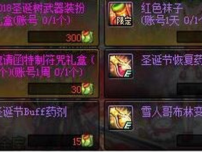 dnf变装哥布林在哪刷 dnf变装哥布林每日上限