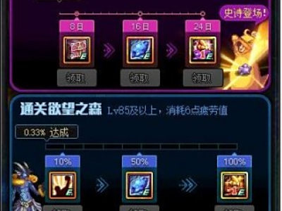 dnf寂静之森掉落什么奖励 dnf寂静之森每日挑战次数上限