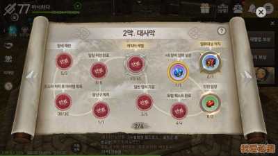 剑灵副本钥匙什么时候刷？副本钥匙刷新时间