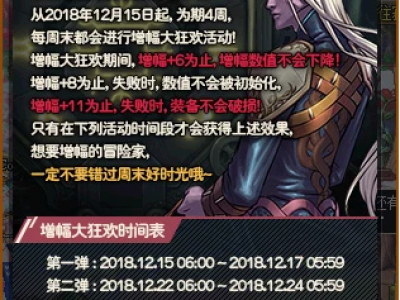 DNF12月13日增幅大狂欢活动开启 元旦期间活动持续4天