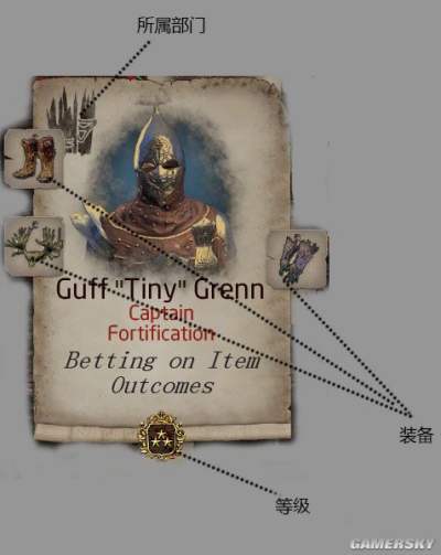 流放之路不朽秘会辛迪加玩法新手向攻略