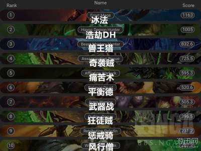 魔兽世界12.13日大米词缀一览 新CD大米词缀及改动介绍