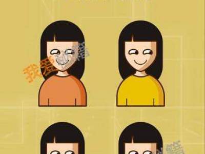 智力达人第55关小姐姐们都自称不晕过山车,到底谁在说谎?