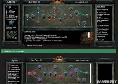 《流放之路》每日终极迷宫地图18.12.18