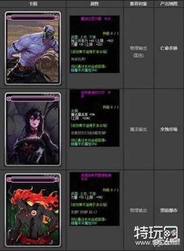 dnf95版本附魔卡片属性介绍 dnf95卡片附魔属性汇总