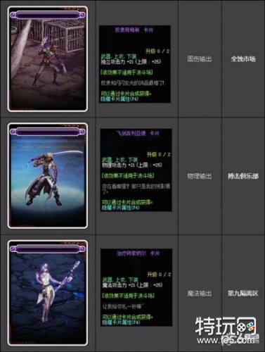 dnf95版本附魔卡片属性介绍 dnf95卡片附魔属性汇总