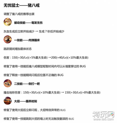 王者荣耀S14赛季更新预览 新赛季更新时间内容汇总