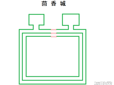 Kenshi新手回字城建造分析 Kenshi新手造什么城市好