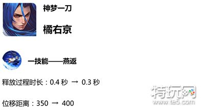 王者荣耀S14赛季更新预览 新赛季更新时间内容汇总