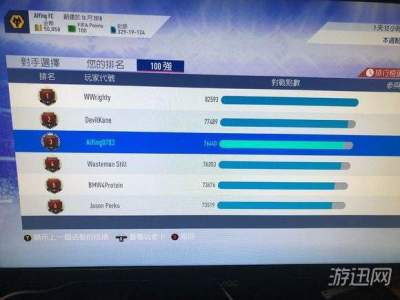 FIFA19SQB战术版介绍 SQB模式战术板分享介绍