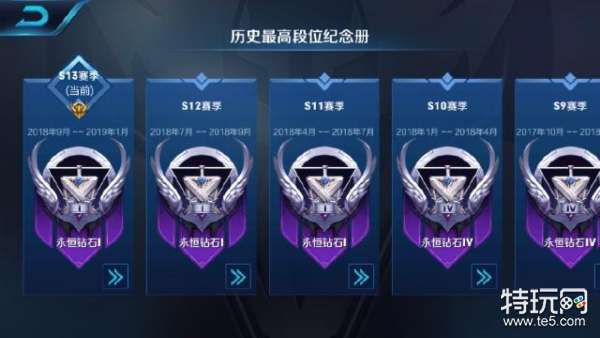 王者荣耀S14赛季开启时间 王者荣耀S14赛季什么时候开始