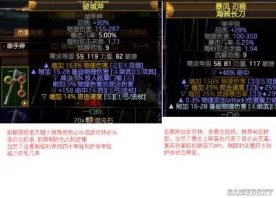 流放之路3.5野蛮人酋长BD 转球破釜一击