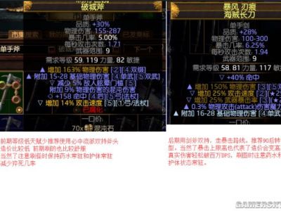 流放之路3.5野蛮人酋长BD 转球破釜一击