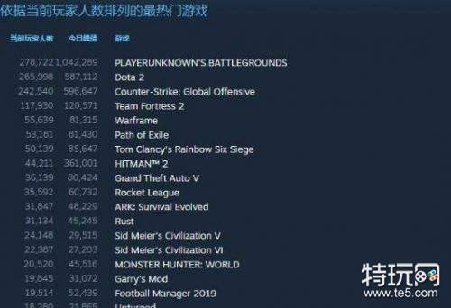 绝地求生雪地图怎么玩 绝地求生雪地图玩法资源点介绍