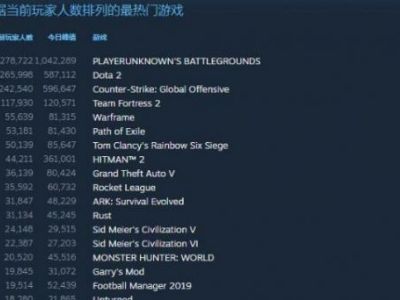 绝地求生雪地图怎么玩 绝地求生雪地图玩法资源点介绍